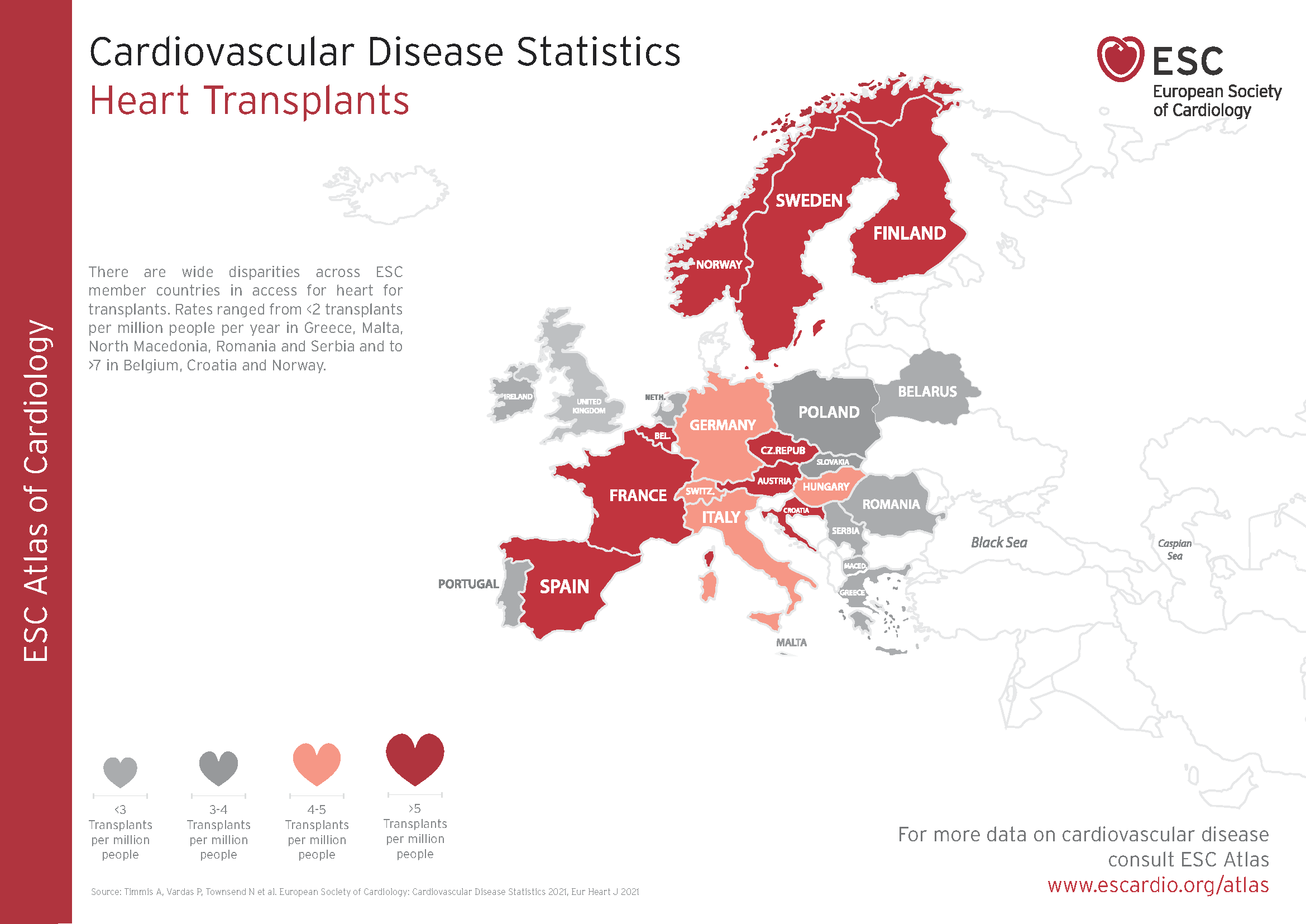 Cardiovascular Disease Statistics - Heart Transplants